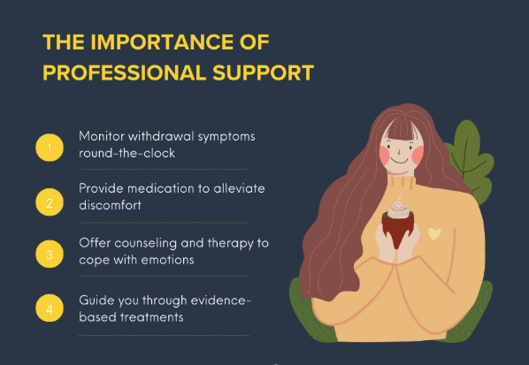 The role of professional support in weed detox, highlighting the importance of guidance.